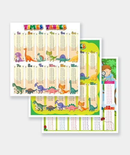 📖 Multiplication Tables – Printable Math Activity Book for Kids